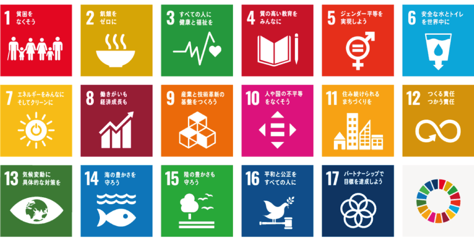 SDGs